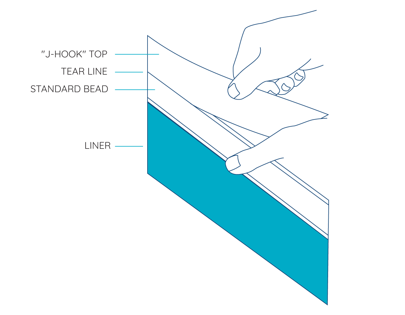 How to Install your Beaded or UniBead Above Ground Pool Liner